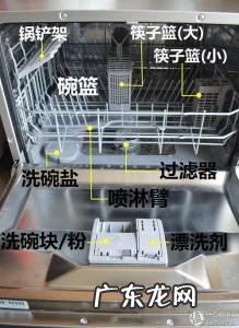 西门子洗碗机使用方法