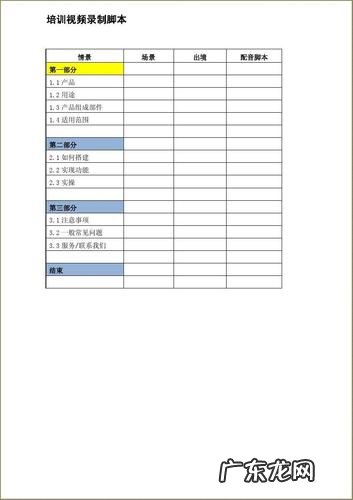 视频脚本怎么写