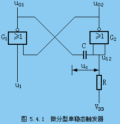 触发器的作用