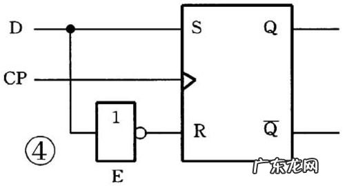 触发器的作用是什么