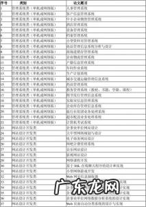 计算机科学与技术专业代码