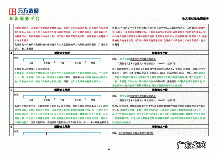 论文检测相似度