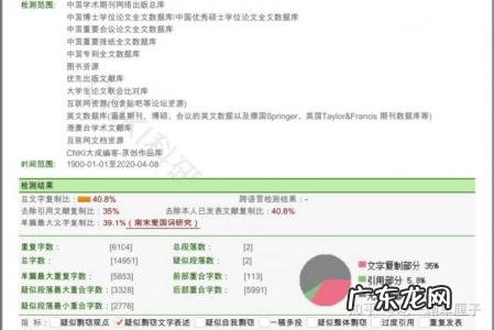 论文相似度检测