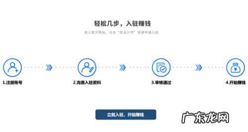 设计师接单平台
