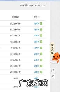 访客网络什么意思