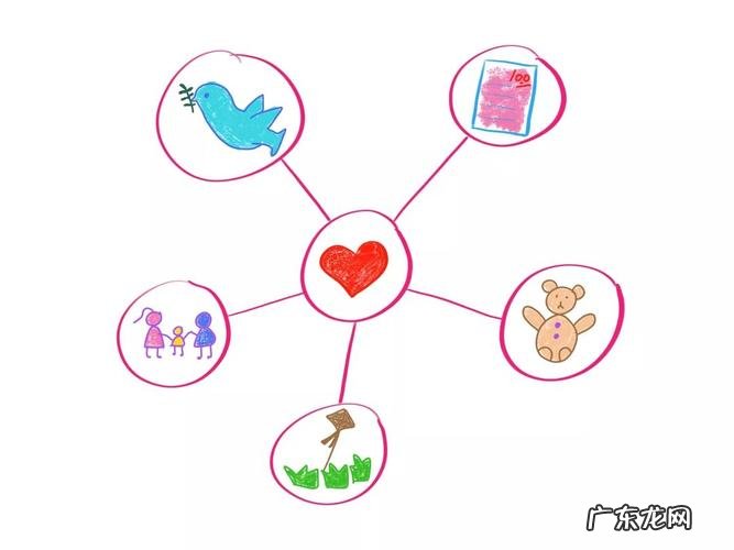 语言组织能力差的原因