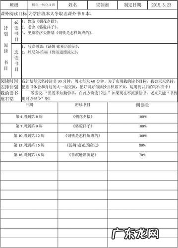 读书计划怎么写