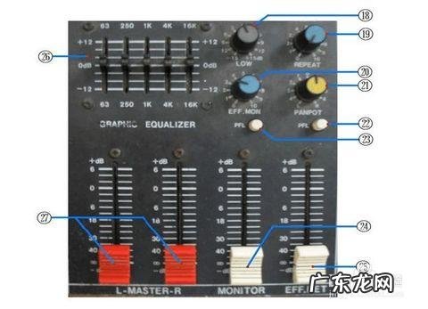 调音台如何使用