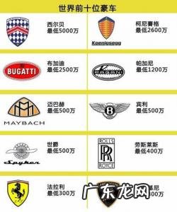 豪车排名前十名