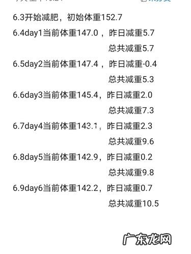 10天减肥10斤暴瘦法
