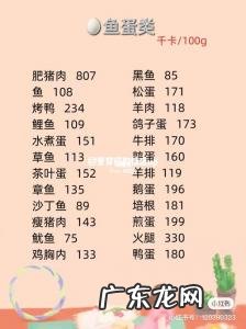 1千卡等于多少脂肪