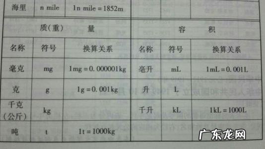 1吨等于多少公升