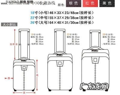 22英寸等于多少厘米