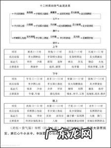 23点是什么时辰