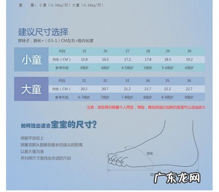 250是多少码的鞋子