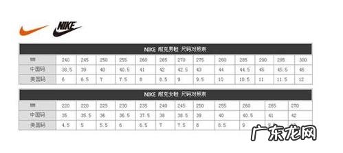 250闉嬬爜鏄澶爜
