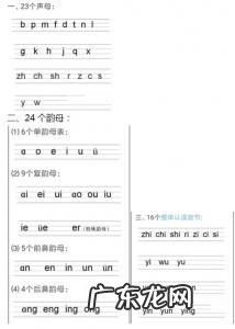 26个拼音正确书写格式