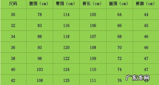 2尺1腰围是多少厘米