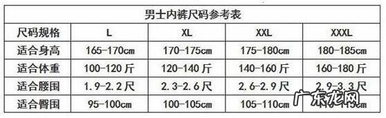 2尺2的腰围是多少厘米