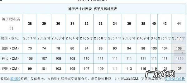 2尺5的腰围是穿多大码