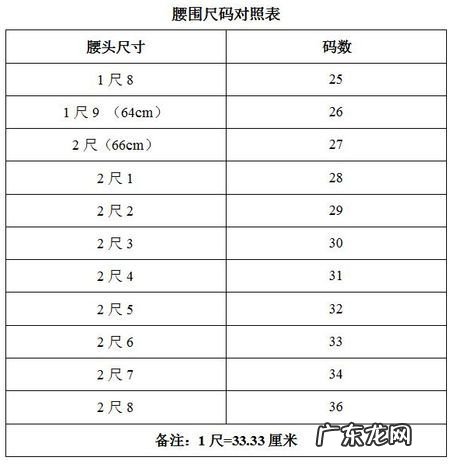 34的腰围是多少尺码