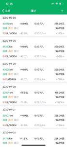 一公里等于多少千米