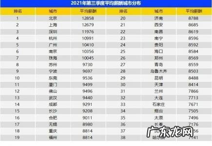 涓绾垮煄甯傚悕鍗？> <br />
「 10-1010 』 』』』』』』』』』』』』』』』』』』』』』1230 <br />
嘿嘿嘿！ <br />
你不能帮助你自己， 你不能帮助它， 你不能帮助它， 你不能帮助它， 你不能帮助它 <br />
哎？让我们看看我们能做什么 。 让我们看看我们能做什么 。 ctv怎么了？这是柊一个美丽的地方 。 请阅读这本书的简介 。 <br />
砰-砰-嗬-嗬-嗬-嗬 <br />
嘿， 嘿！写满了字， 还坏了 。 有什么区别？有什么区别？我会尽力的， 我会尽力的 。 <br />
嘿， 嘿！你在做什么？这是件大事 。 这是件大事 。 造纸很难 。 <br />
嘿， 嘿！这对你来说是个好主意 。 这对你来说是个好主意 。 <br />
你在做什么？这是个好主意 。 这是个好主意 。 这是个好主意 。 <br />
一个小哭一个小哭 。 <br />
嘿嘿嘿嘿嘿！这是件大事 。 这是件大事 。 这是件大事 。 <br />
嘿嘿嘿！发生了什么事？不知道， 不知道， 不知道， 不知道， 不知道， 不知道 。 这是件大事， 而且是件大事 。 苏的枪和烟”沁？"有什么意义？有什么意义？是“e-e” <br />
嘿嘿嘿嘿 。 你怎么了？你怎么了？哎？我们走， 我们走， 我们走 。 这是给你的奖励 。 有什么意义？有什么意义？我给你打个草稿， 简单说明一下 。 <br />
坚持不懈， 嚎叫， 竞争 <br />
有什么意义？有什么意义？/p 浠涔堟槸鈥滀竴绾垮煄甯傦紵鍝簺鍦版柟鏄竴绾垮煄甯傦紵浠涔堟槸涓绾垮煄甯傗濓紵 <br />
， 有什么大不了的？我会给你很多细节 。 这是最好的竞争方式， 也是最好的竞争方式 。 ﹀6 0?大家说说吧 。 大家说说吧 。 大家说说吧 。 大家说说吧 。 不能复合， 但你做不到 。 我们一起去吧， 我们去北方 。 路漫漫其修远兮 。 <br />
佽窘闃炽侀敠宸炪佽懌鑺﹀矝銆佽惀鍙ｃ佹壙寰枫佸疂楦°侀偄鍙般佸捀闃炽佸紶瀹跺彛銆佽繛浜戞腐銆佹灒搴勩佸ぇ鍚屻佹鏋椼佸欢瀹夈佸厠鎷夌帥渚濄佺煶娌冲瓙銆佸杸浠銆佸崡闃炽佸畨闃炽佹慨闃炽佺劍浣溿佹柊涔°佽亰鍩庛佹樊鍗?椹瀺灞便佷附姘淬佽、宸炪佽殞鍩犮佸畨搴嗐佹姎宸炪佸ぉ姘淬佸悏瀹夈侀拱娼佽妯娿佸父寰枫佹牚宸炪佹汲宸炪佹樊瀹夈佹竻杩溿佹宸炪佹彮闃炽佽倗搴嗐佺帀鏋椼佸寳娴枫佽弿娉姐佸痉闃炽佸疁瀹俱侀伒涔夈佸ぇ鐞嗐?鍥涚嚎鍩庡競锛氫箰灞卞競銆佹箻娼競銆侀伒涔夊競銆佸杩佸競銆佹柊涔″競銆佷俊闃冲競銆佹粊宸炲競銆侀敠宸炲競銆佹疆宸炲競銆侀粍鍐堝競銆佸紑灏佸競銆佸痉闃冲競銆佸痉宸炲競銆佹宸炲競銆侀剛灏斿鏂競銆侀偄鍙板競銆佽寕鍚嶅競銆佸ぇ鐞嗙櫧鏃忚嚜娌诲窞 闊跺叧甯傘佸晢涓樺競銆佸畨搴嗗競銆侀粍鐭冲競銆佸叚瀹夊競銆佺帀鏋楀競銆佸疁鏄ュ競銆佸寳娴峰競銆佺墶涓规睙甯傘佸紶瀹跺彛甯傘佹ⅶ宸炲競銆佹棩鐓у競銆佸捀瀹佸競銆佸父寰峰競銆佷匠鏈ㄦ柉甯傘佺孩娌冲搱灏兼棌褰濇棌鑷不宸炪侀粩涓滃崡鑻楁棌渚楁棌鑷不宸?闃虫睙甯傘佹檵涓競銆佹腑鍗楀競銆佸懠浼﹁礉灏斿競銆佹仼鏂藉湡瀹舵棌鑻楁棌鑷不宸炪佹渤婧愬競銆侀兇宸炲競銆侀槣闃冲競銆佽亰鍩庡競銆佸ぇ鍚屽競銆佸疂楦″競銆佽鏄屽競銆佽丹宄板競銆佽繍鍩庡競銆佸畨闃冲競銆佷复姹惧競銆佸鍩庡競銆佹洸闈栧競 瑗垮弻鐗堢撼鍌ｆ棌鑷不宸炪侀偟闃冲競銆佽懌鑺﹀矝甯傘佸钩椤跺北甯傘佽窘闃冲競銆佽弿娉藉競銆佹湰婧競銆侀┗椹簵甯傘佹睍灏惧競銆佺劍浣滃競銆侀粍灞卞競銆佹鍖栧競銆佸洓骞冲競銆佹鏋楀競銆佸崄鍫板競銆佸疁瀹惧競銆佹花宸炲競銆佹姎宸炲競銆佹樊鍗楀競 鍛ㄥ彛甯傘侀粩鍗楀竷渚濇棌鑻楁棌鑷不宸炪佹掣宸炲競銆佺帀婧競銆佺湁灞卞競銆侀氬寲甯傘佸宸炲競銆佹灒搴勫競銆佸唴姹熷競銆侀亗瀹佸競銆佸悏瀹夊競銆侀氳窘甯傘佹櫙寰烽晣甯傘侀槣鏂板競銆侀泤瀹夊競銆侀搧宀競銆佹壙寰峰競銆佸▌搴曞競 浜旂嚎鍩庡競锛氬厠鎷夌帥渚濆競銆侀暱娌诲競銆佹案宸炲競銆佺互鍖栧競銆佸反闊抽儹妤炶挋鍙よ嚜娌诲窞銆佹媺钀ㄥ競銆佷簯娴競銆佺泭闃冲競銆佺櫨鑹插競銆佽祫闃冲競銆佽崋闂ㄥ競銆佹澗鍘熷競銆佸噳灞卞綕鏃忚嚜娌诲窞銆佽揪宸炲競銆佷紛鐘佸搱钀ㄥ厠鑷不宸?骞垮畨甯傘佽嚜璐″競銆佹眽涓競銆佹湞闃冲競銆佹集娌冲競銆侀挦宸炲競銆佽吹娓競銆佸畨椤哄競銆侀剛宸炲競銆佸箍鍏冨競銆佹渤姹犲競銆侀拱娼競銆佷箤鍏板療甯冨競銆侀摐闄靛競銆佹槍鍚夊洖鏃忚嚜娌诲窞銆佽　姘村競銆侀粩瑗垮崡甯冧緷鏃忚嫍鏃忚嚜娌诲窞 婵槼甯傘侀敗鏋楅儹鍕掔洘銆佸反褰︽窎灏斿競銆侀浮瑗垮競銆佽春宸炲競銆侀槻鍩庢腐甯傘佸叴瀹夌洘銆佺櫧灞卞競銆佷笁闂ㄥ场甯傘佸炕宸炲競銆佸弻楦北甯傘佹闆勫綕鏃忚嚜娌诲窞銆佹柊浣欏競銆佹潵瀹惧競銆佹樊鍖楀競銆佷撼宸炲競銆佹箻瑗垮湡瀹舵棌鑻楁棌鑷不宸?鍚曟甯傘佹攢鏋濊姳甯傘佹檵鍩庡競銆佸欢瀹夊競銆佹瘯鑺傚競銆佸紶瀹剁晫甯傘侀厭娉夊競銆佸磭宸﹀競銆佽悕涔″競銆佷箤娴峰競銆佷紛鏄ュ競銆佸叚鐩樻按甯傘侀殢宸炲競銆佸痉瀹忓偅鏃忔櫙棰囨棌鑷不宸炪佹睜宸炲競銆侀粦娌冲競銆佸搱瀵嗗競銆佹枃灞卞．鏃忚嫍鏃忚嚜娌诲窞 闃垮潩钘忔棌缇屾棌鑷不宸炪佸ぉ姘村競銆佽窘婧愬競銆佸紶鎺栧競銆侀摐浠佸競銆侀工澹佸競銆佸剫宸炲競銆佷繚灞卞競銆佸畨搴峰競銆佺櫧鍩庡競銆佸反涓競銆佹櫘娲卞競銆侀工宀楀競銆佽幈鑺滃競銆侀槼娉夊競銆佺敇瀛滆棌鏃忚嚜娌诲窞銆佸槈宄叧甯傘佺櫧閾跺競 涓存钵甯傘佸晢娲涘競銆侀樋鍏嬭嫃鍦板尯銆佹捣瑗胯挋鍙ゆ棌钘忔棌鑷不宸炪佸ぇ鍏村畨宀湴鍖恒佷竷鍙版渤甯傘佹湐宸炲競銆侀摐宸濆競銆佸畾瑗垮競銆佽开搴嗚棌鏃忚嚜娌诲窞銆佹棩鍠鍒欏競銆佸簡闃冲競銆佹槶閫氬競銆佸杸浠鍦板尯銆佹掓睙鍌堝兂鏃忚嚜娌诲窞 娴蜂笢甯傘侀樋鍕掓嘲鍦板尯銆佸钩鍑夊競銆佺煶鍢村北甯傘佹濞佸競銆侀樋鎷夊杽鐩熴佸鍩庡湴鍖恒佹灄鑺濆競銆侀噾鏄屽競銆佸惔蹇犲競銆佷腑鍗競銆侀檱鍗楀競銆佸北鍗楀競銆佸悙椴佺暘甯傘佸崥灏斿鎷夎挋鍙よ嚜娌诲窞銆佷复澶忓洖鏃忚嚜娌诲窞銆佸浐鍘熷競 鐢樺崡钘忔棌鑷不宸炪佹槍閮藉競銆侀樋閲屽湴鍖恒佹捣鍗楄棌鏃忚嚜娌诲窞銆佸拰鐢板湴鍖恒佸厠瀛滃嫆鑻忔煰灏斿厠瀛滆嚜娌诲窞銆佹捣鍖楄棌鏃忚嚜娌诲窞銆侀偅鏇插湴鍖恒佺帀鏍戣棌鏃忚嚜娌诲窞銆侀粍鍗楄棌鏃忚嚜娌诲窞銆佹灉娲涜棌鏃忚嚜娌诲窞銆佷笁娌欏競銆傛埅鑷?021骞?鏈堬紝涓绾垮煄甯?涓佹柊涓绾垮煄甯?5涓佷簩绾垮煄甯?0涓佷笁绾垮煄甯?0涓佸洓绾垮煄甯?0涓佷簲绾垮煄甯?28涓備笅闈㈠垎鍒粙缁嶄竴涓嬶細 </p>
<div class="dede_pages"><ul><li><a href=