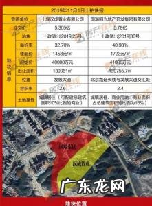 万达集团市值多少亿