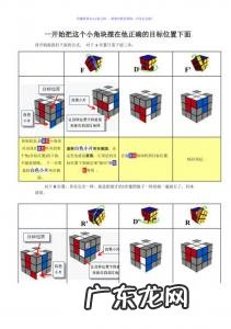 三阶魔方公式图解