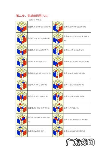 三阶魔方教程图解