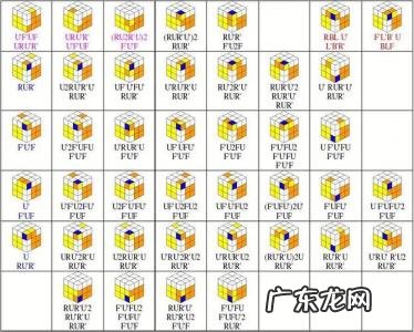 三阶魔方最后一层