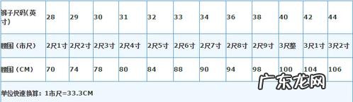 三尺二腰围是多少厘米