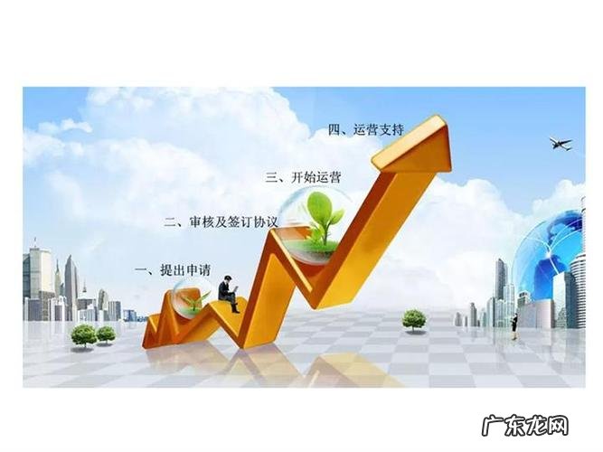 上海创业加盟网