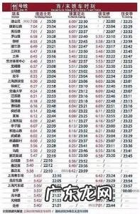 上海地铁运营时间
