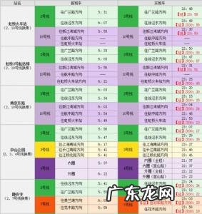 上海地铁运营时间