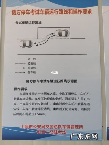 上海驾照多少钱学费