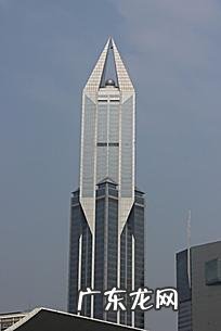 涓婃捣楂樻ゼ鎺掑悕鍒楄〃