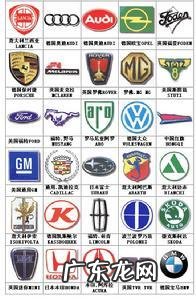 世界车标大全