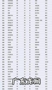 中国有钱人排行榜