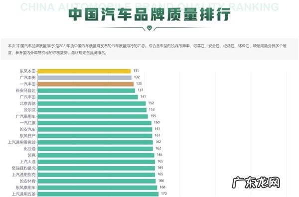 中国第一杀手排行榜