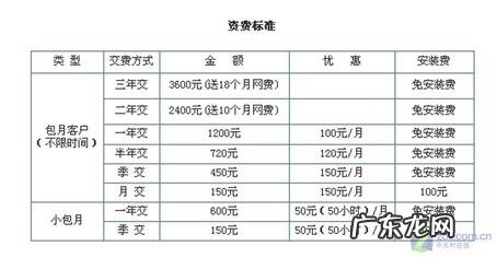 中国联通客服电话人工