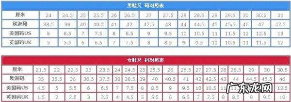 中国鞋尺码对照表