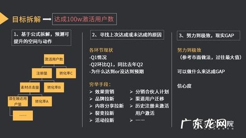 主播运营的工作内容