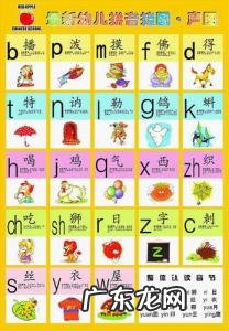 二十六个拼音字母表