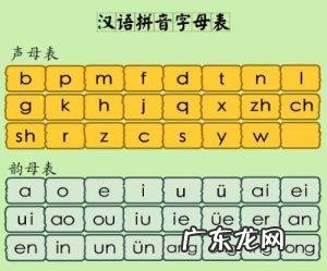 二十六个拼音字母表