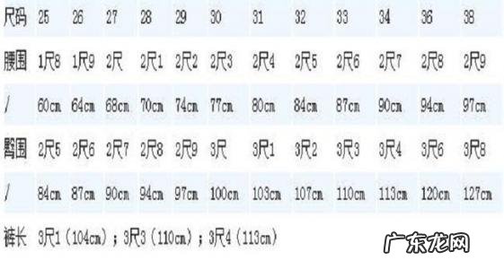 二尺七的腰围是多少厘米