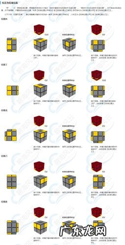 二阶魔方公式口诀
