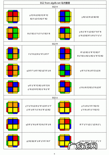 二阶魔方教程新手公式
