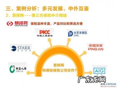 五大保险是哪五大保险