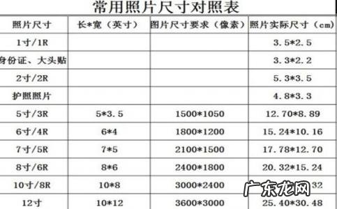 五寸照片多大参照物